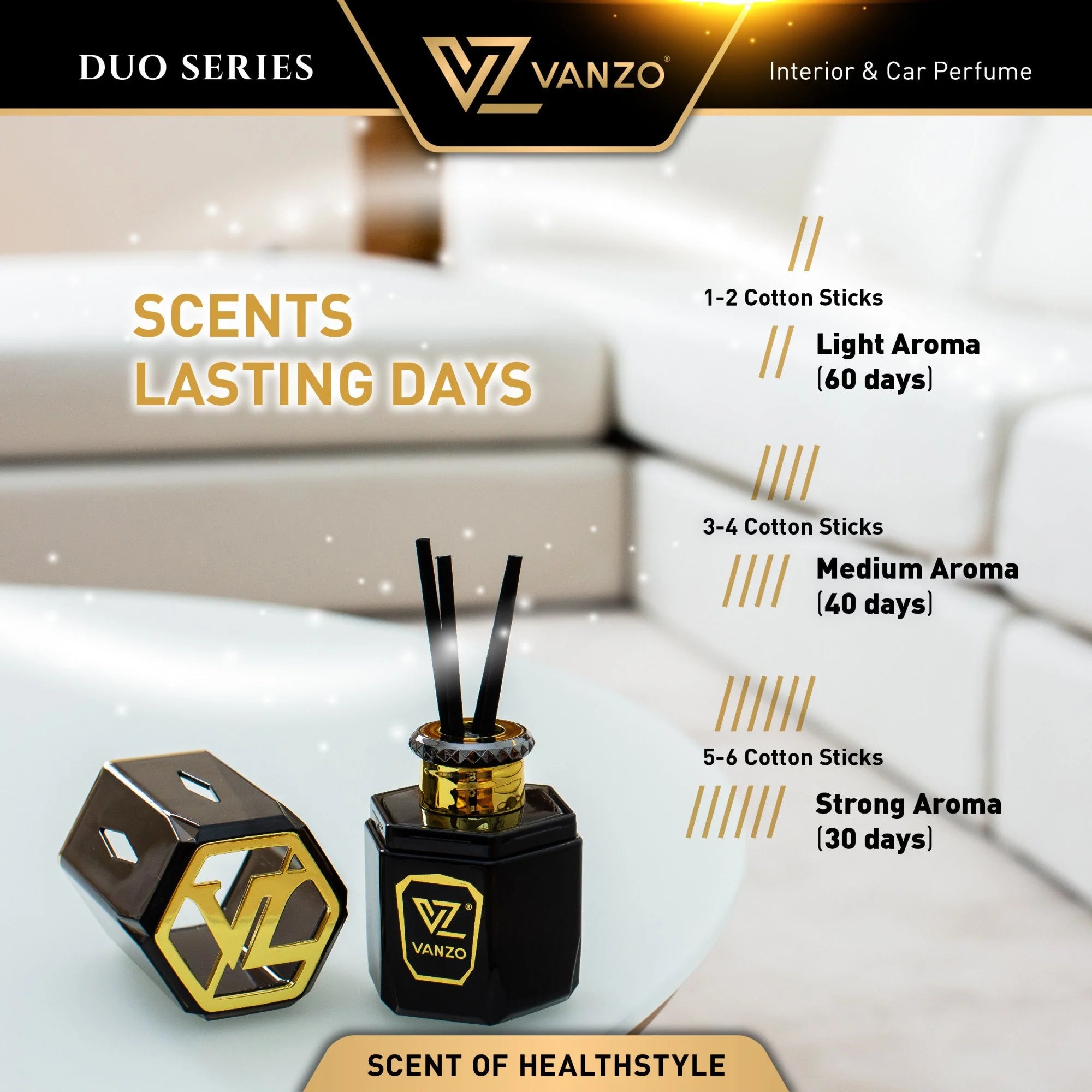 🍐 English Pear & Freesia - 3366 VANZO Car Diffuser ✨🚗 - Fresh, floral, feminine